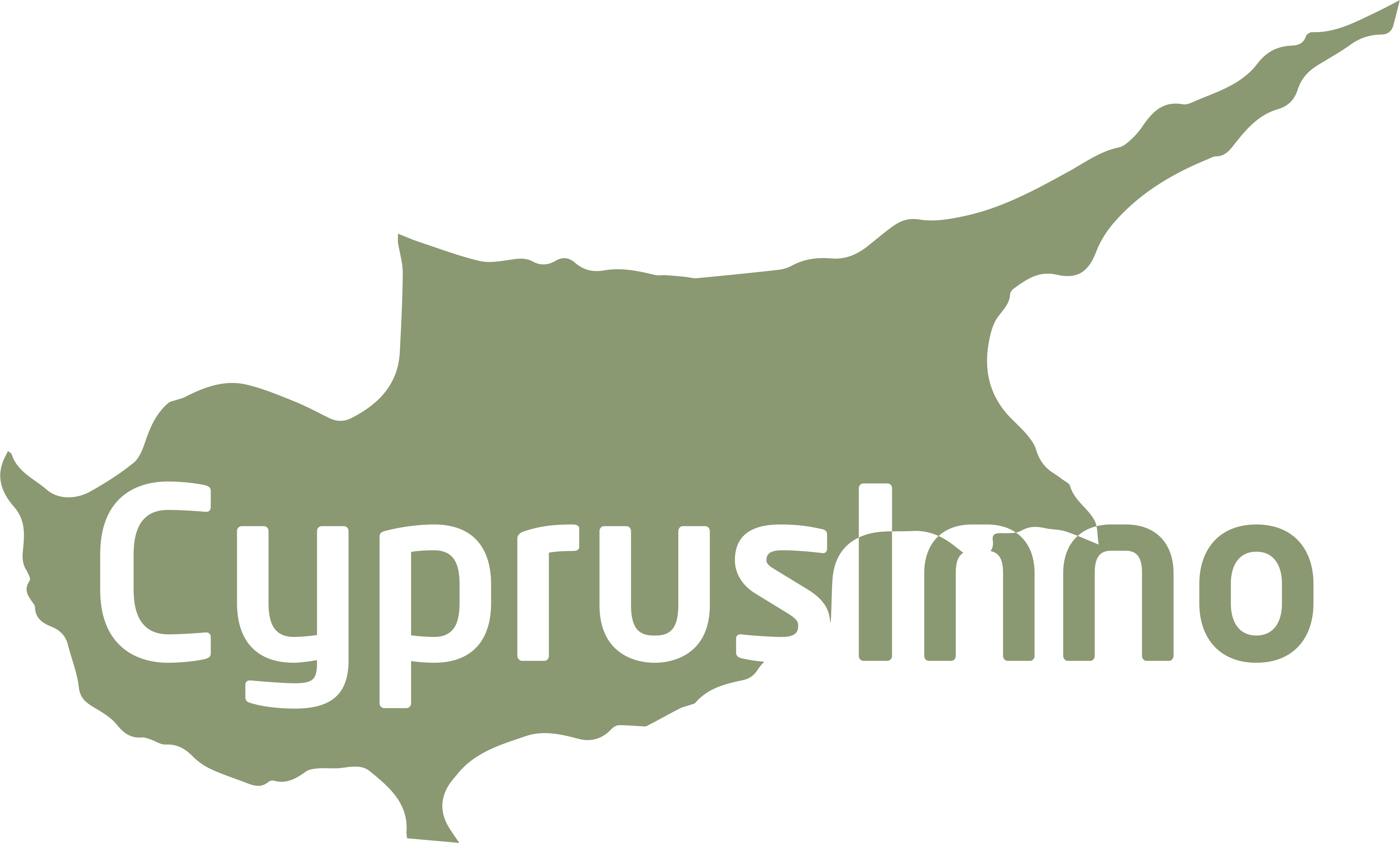 CyprusInno